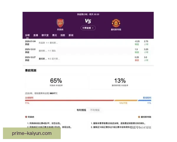 英超阿森纳与曼城的争夺战分析：两队表现稳健，前景值得关注